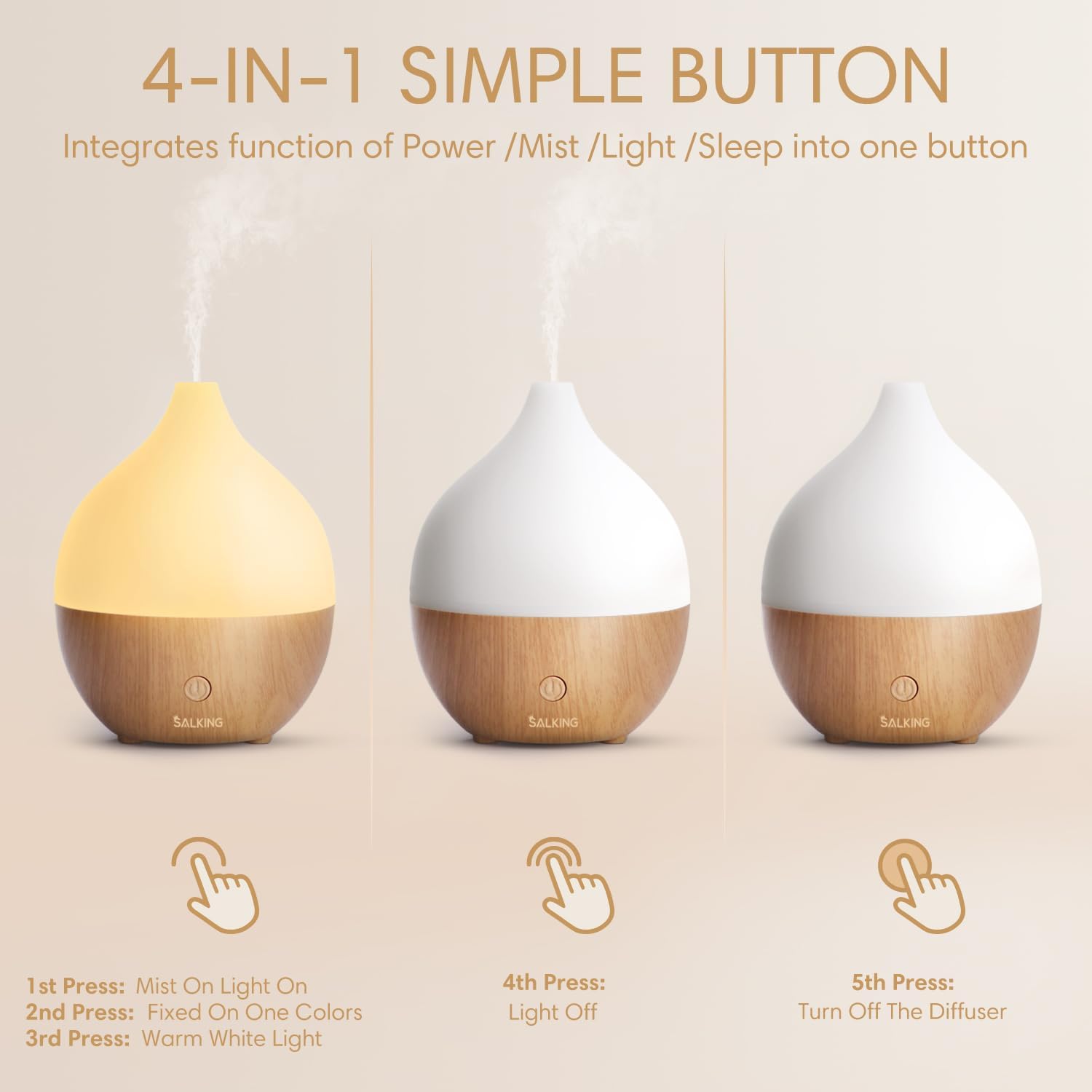 SALKING Essential Oil Diffuser, 100ml Small Aromatherapy Diffuser with Auto Shut-Off Function, Ultrasonic Diffusers for Essential Oils, Cool Mist Humidifier with Warm White Lights, for Office Home - Image 4