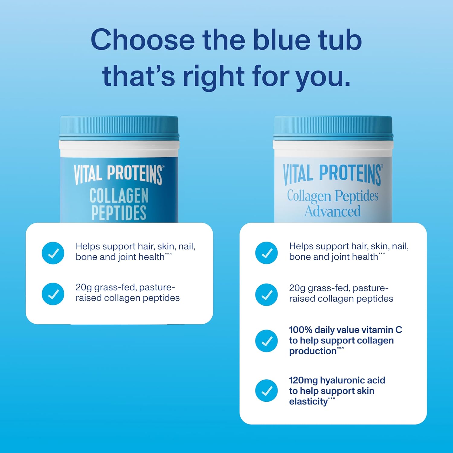 Vital Proteins Grass Fed Collagen Powder Supplement Hydrolyzed Peptides with Hyaluronic Acid and Vitamin C - Non-GMO, Dairy & Gluten Free Unflavored, 9.33oz - Image 3