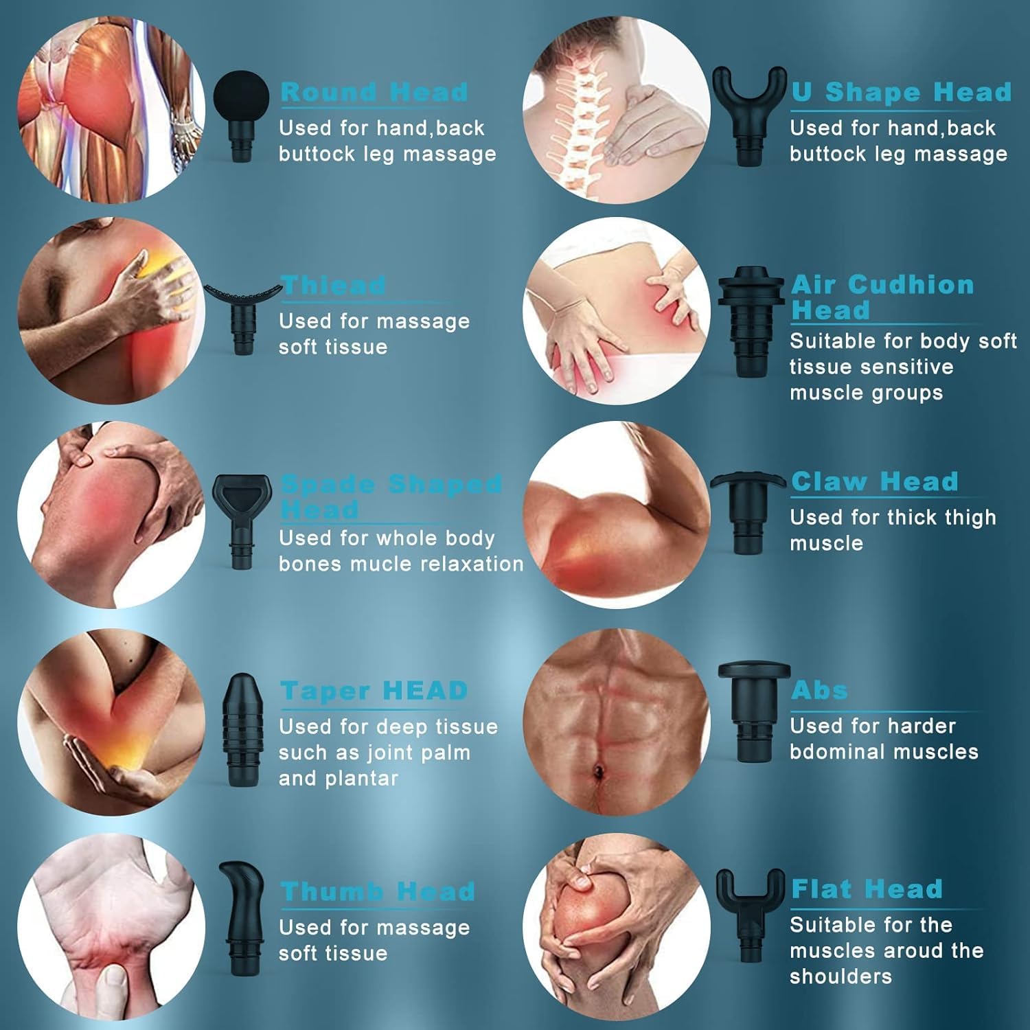 Massage Gun Deep Tissue, Muscle Percussion Back Neck Head Handheld Hammer Massager for Athletes, 30 Speed Level, LED Touch Screen, Long Battery Life with 10 Heads - Image 5