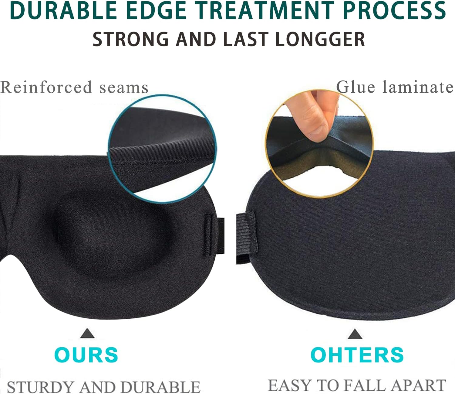 NEWVANGA Sleep Mask for Back and Side Sleeper, Block Out Light, Sleeping Eye Mask of 3D Night Blindfold, Zero Eye Pressure Ultralight Travel Eye Cover Black - Image 5