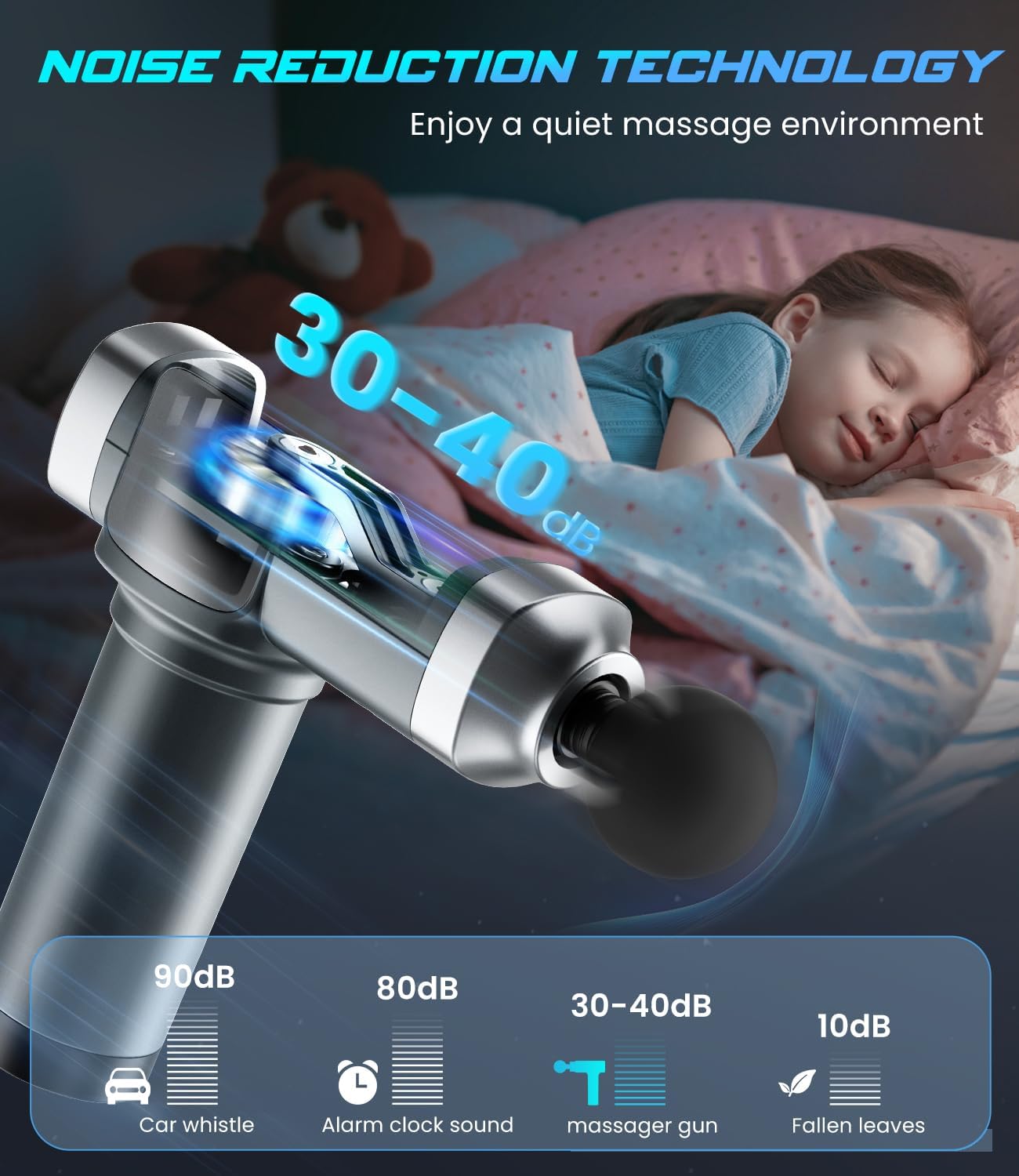 Massage Gun, Deep Tissue Massage Gun for Pain Relief, Handheld Electric Muscle Back Massager, Super Quiet Percussion Electric Massager with 30 Speed Levels 6 Massage Heads, Carry Case (Grey) - Image 3