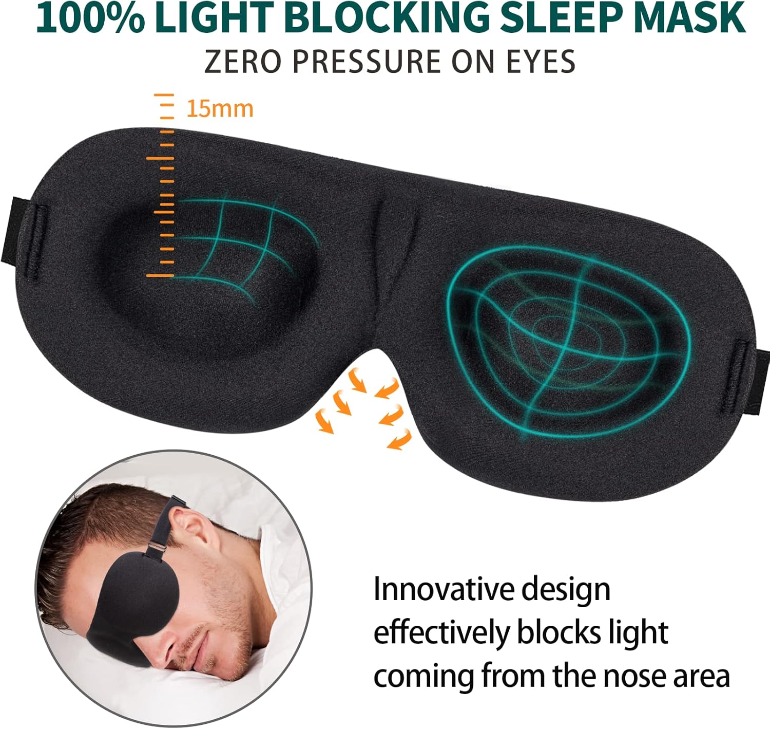 NEWVANGA Sleep Mask for Back and Side Sleeper, Block Out Light, Sleeping Eye Mask of 3D Night Blindfold, Zero Eye Pressure Ultralight Travel Eye Cover Black - Image 2