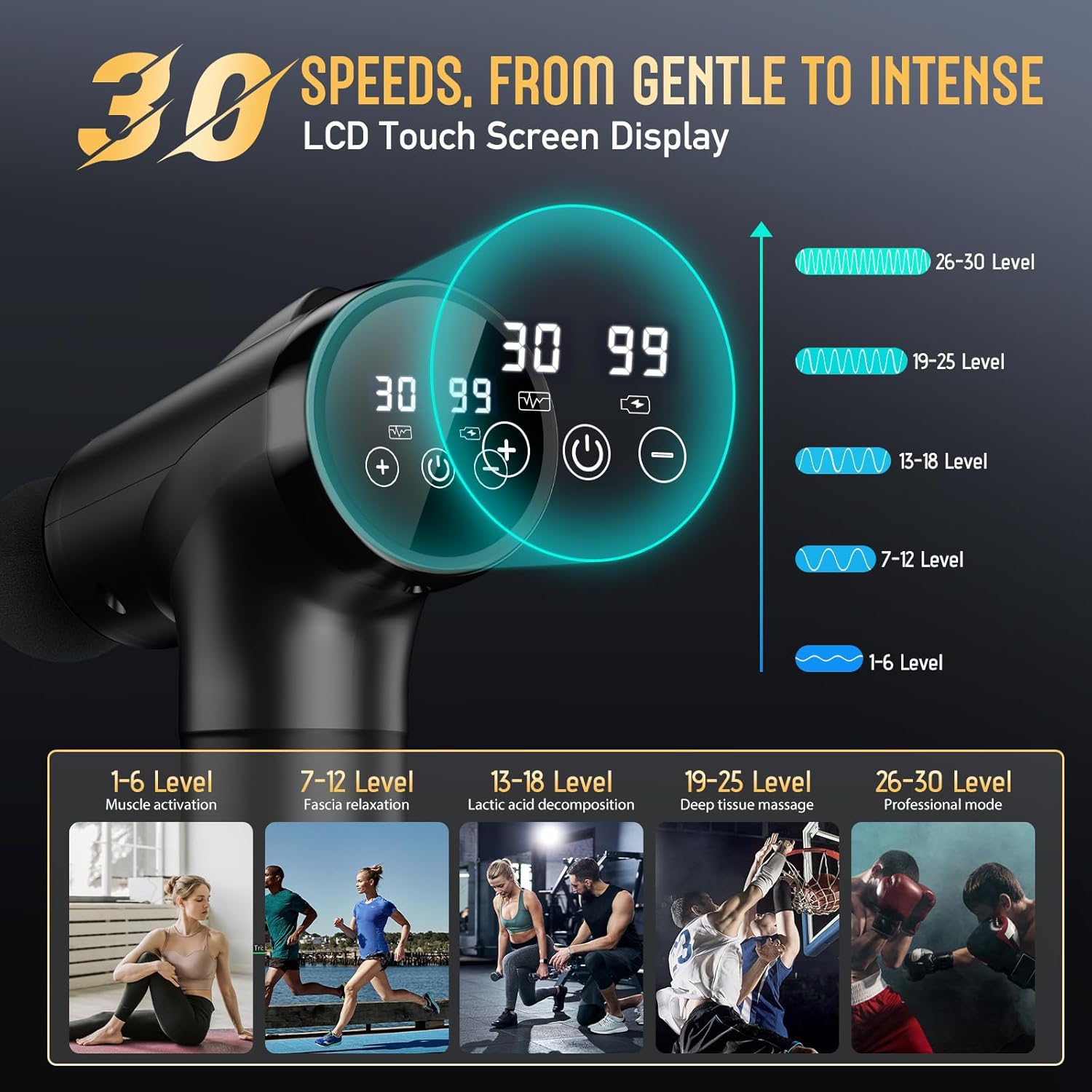 Massage Gun Deep Tissue, Handheld Electric Muscle Massager, High Intensity Percussion Massage Device for Pain Relief with 9 Attachments & 30 Speed(Black) - Image 2