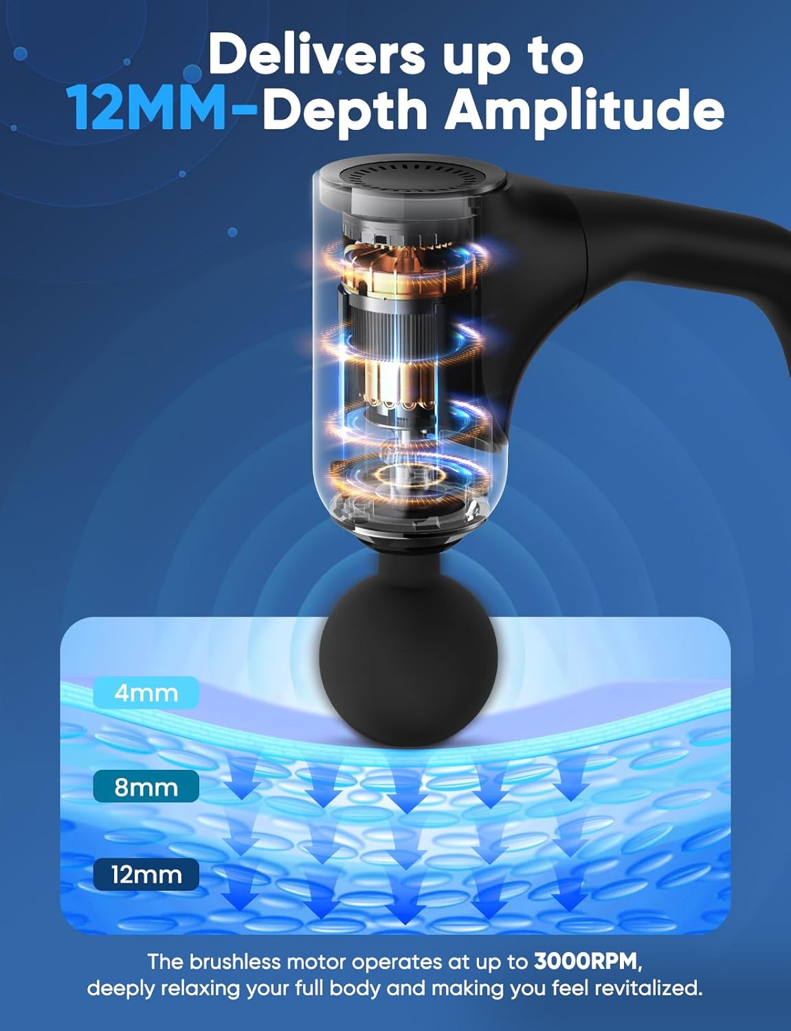 Massage Gun Deep Tissue - Back Massager for Pain Relief Deep Tissue with Extended Handle, 12MM Percussion Less-Shock Neck/Foot/Leg/Shoulder Massager, Infinitely Adjustable Speed & 4 Replaceable Heads - Image 5