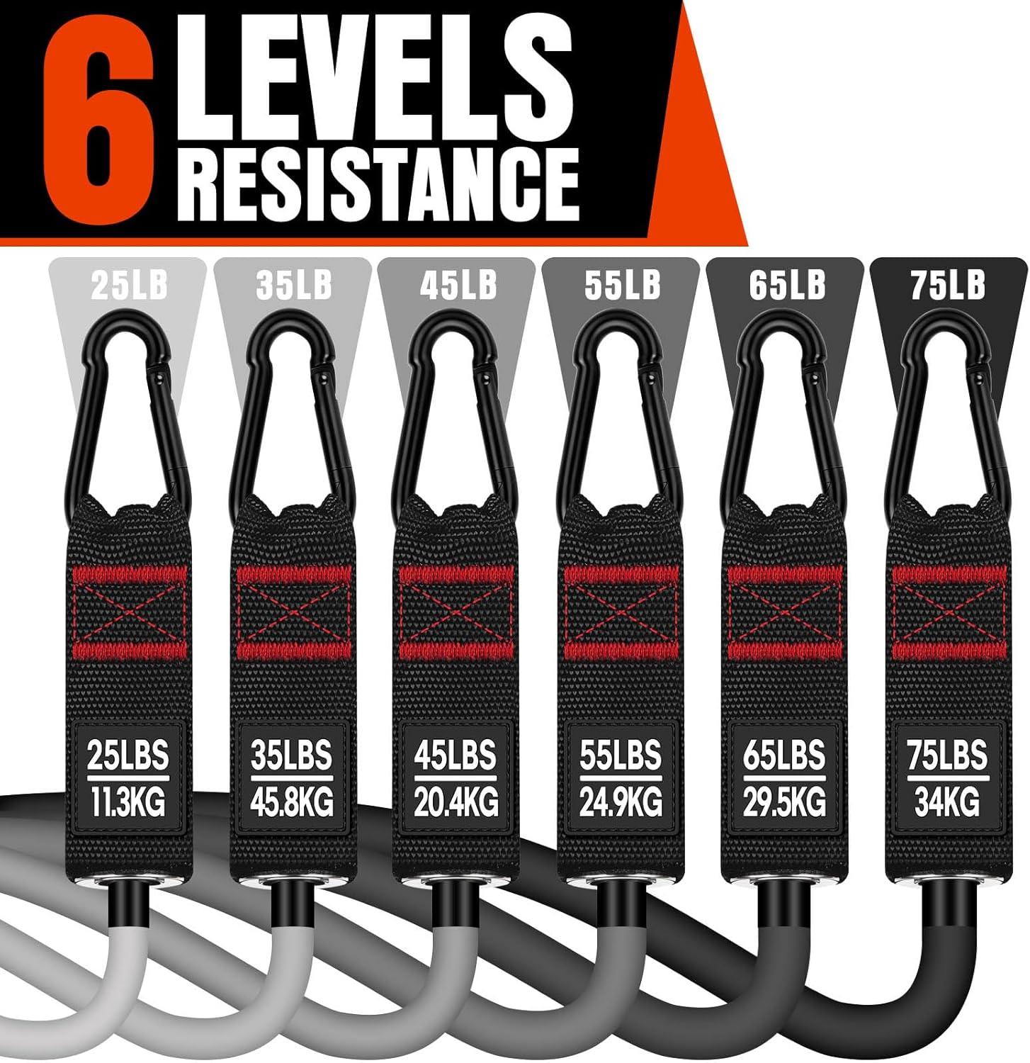 Heavy Resistance Bands for Working Out, 300LBS Exercise Bands with Handles, Workout Bands for Men, Weight Fitness Bands Set for Muscle Training, Strength, Slim, Yoga, Home Gym Equipment - Image 2