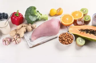 Ultimate Guide to Foods That Increase Metabolism and Aid Fat Loss